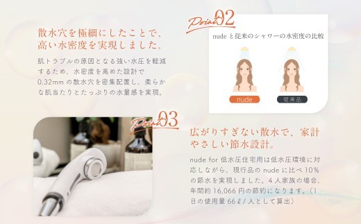 nude for 低水圧住宅用シャワーヘッド 美濃加茂市限定オリジナルカラー Kaki シャワーヘッド マイクロ ナノバブル シャワー 低水圧 住宅用 節水 バス用品 ギフト プレゼント オリジナルカ