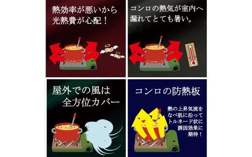 ガスコンロ用 省エネアイテム 1個 φ75～300×H105 魔法のクラウン 家庭用 ステンレス 五徳 熱効率アップ 時短調理 光熱費 防風プレート 便利 節約 キッチン用品 調理器具 小物 雑貨 日