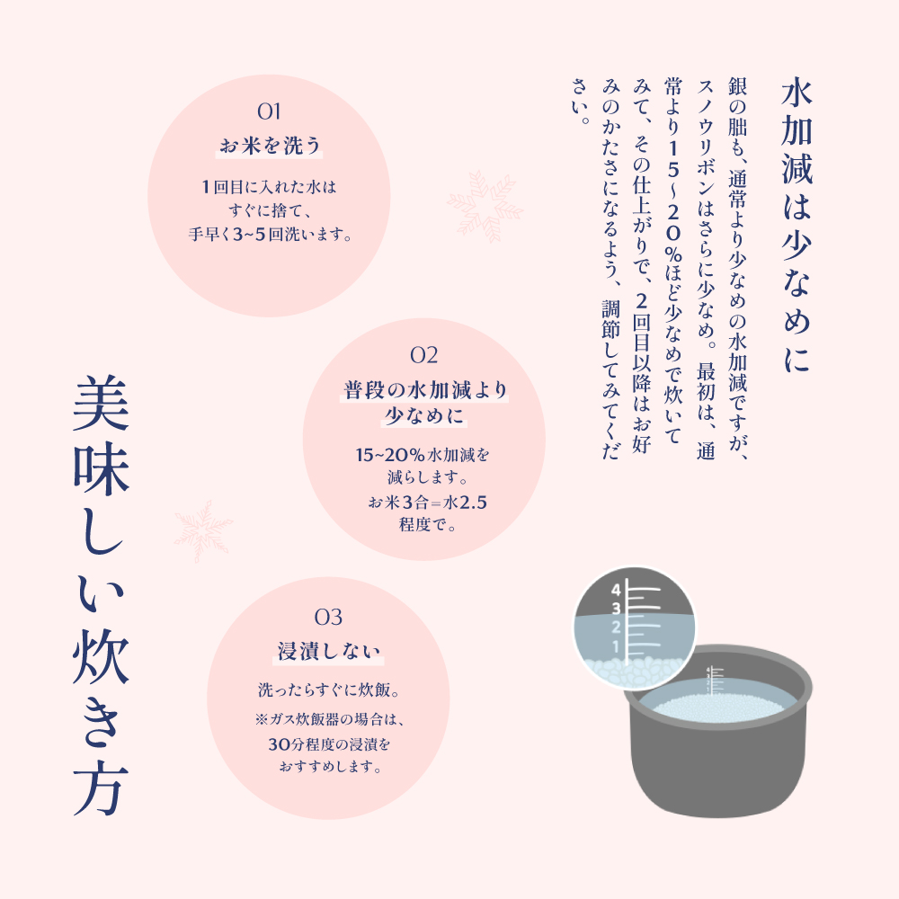 【新米予約受付】スノウリボン 米【選べる内容量／1kg・2kg・3kg・5kg】 ゆきむすび