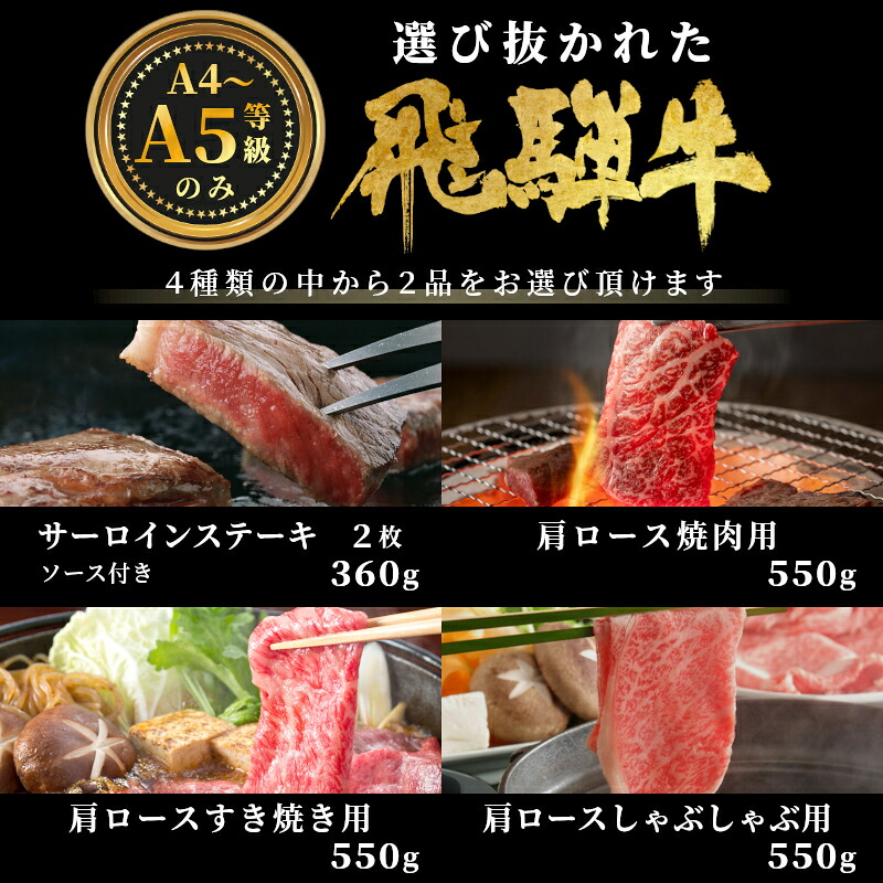 《好きなタイミングでお取り寄せ！》飛騨牛プレミアム 引き換え券 15000円相当 A5 A4 国産 牛 黒毛和牛 サーロインステーキ 肩ロース 焼肉 すき焼き用 しゃぶしゃぶ 赤身 霜降り 肉のひぐち