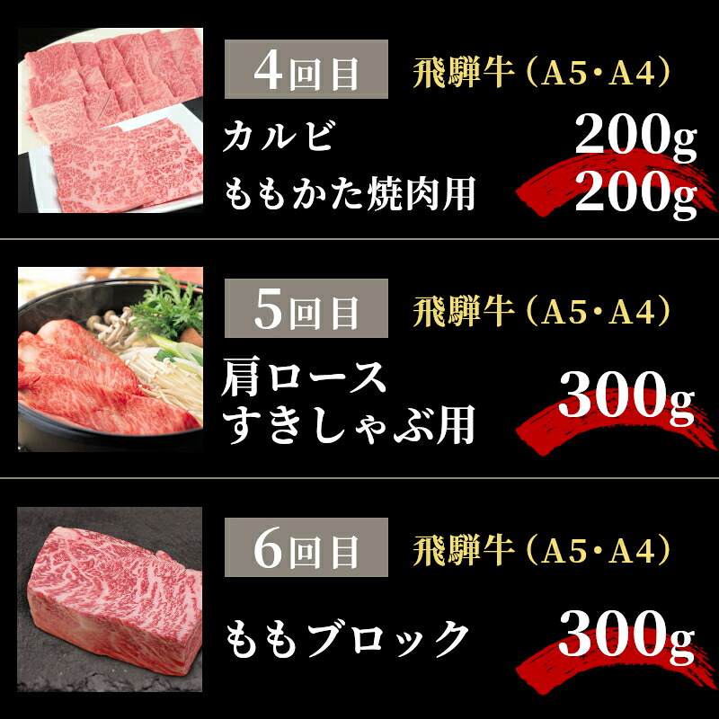 全6回 飛騨牛 定期便 約2kg 2人前 すき焼き しゃぶしゃぶ ステーキ 焼肉 BBQ ロース カタロース ロースステーキ モモ カタ 贅沢 贈り物 6ヶ月 定期 おすすめ 肉のひぐち