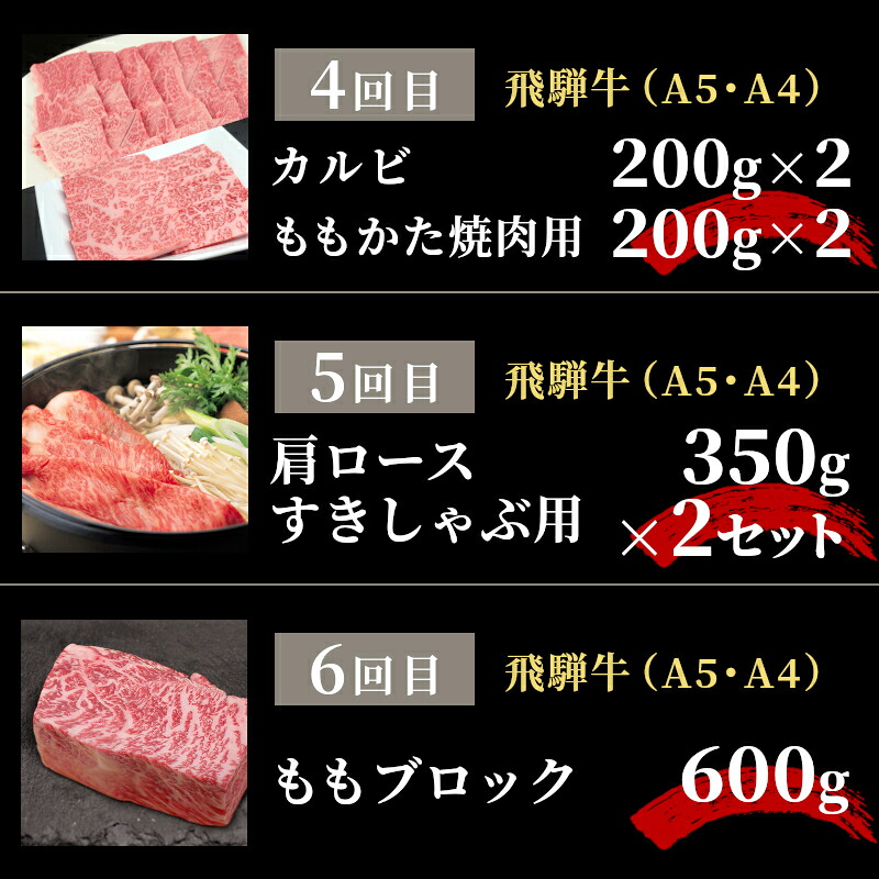 全6回 飛騨牛 定期便 約4.22kg 4人前 すき焼き しゃぶしゃぶ ステーキ 焼肉 BBQ ロース カタロース ロースステーキ モモ カタ 贅沢 贈り物 6ヶ月 定期 おすすめ 肉のひぐち