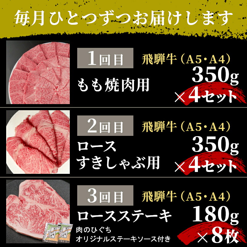 全6回 飛騨牛 定期便 約8.44kg 8人前 すき焼き しゃぶしゃぶ ステーキ 焼肉 BBQ ロース カタロース ロースステーキ モモ カタ 贅沢 贈り物 6ヶ月 定期 おすすめ 肉のひぐち