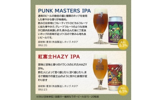 ビール クラフトビール 地ビール 350ml 6本 セット アソート 沼津 マスターズブリューイング オリジナル お酒 家飲み ギフト 贈答品 ご当地 缶ビール お楽しみ