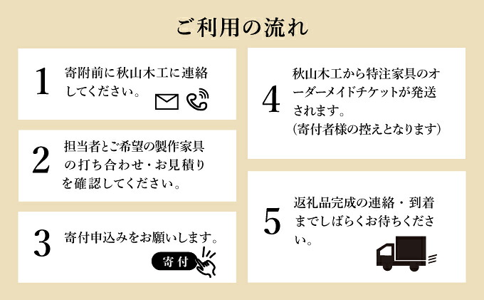 特注 家具 チケット 3000 円 相当 オーダーメイド インテリア 家具 オーダー 券 無垢材 木材 木組み 搬入 設置 秋山木工 藤枝家具 木材 木工 雑貨 インテリア 静岡県 藤枝市