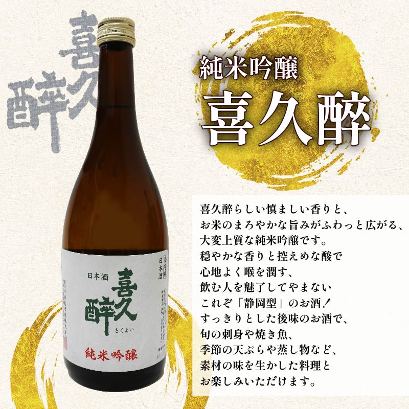日本酒 志太平野 二蔵 純米吟醸 山田錦 選りすぐり セット 720ml 喜久醉 ＆ 初亀 名酒 酒 お酒 地酒 静岡県 藤枝市
