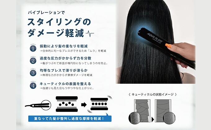 ヘア アイロン ケアライズ 3DV アクアプレート SI-120V サロン 使用品 ストレート アレンジ 軽量 プレゼント ギフト 新生活 家電 家電 ヘアーアイロン 静岡県 藤枝市