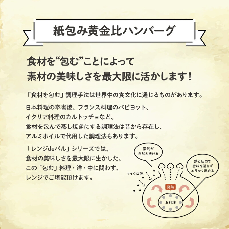 【全3回定期便】 ハンバーグ 煮込み レンジで簡単 6種 食べ比べ セット 詰め合わせ レンチン ビーフシチュー 和風ステーキ 濃厚 チーズ トマト グレイビー マッシュルーム ソース 食べ比べ 肉汁