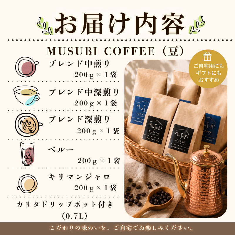 【珈琲豆】MUSUBI COFFEE　こだわりギフト＜豆＞ 厳選豆 直火焙煎 新鮮 ブレンド 中深煎り 深煎り 高級豆 のみもの 飲料 コーヒー 豆 深煎り アウトドア キャンプ 飲みやすい お取り寄