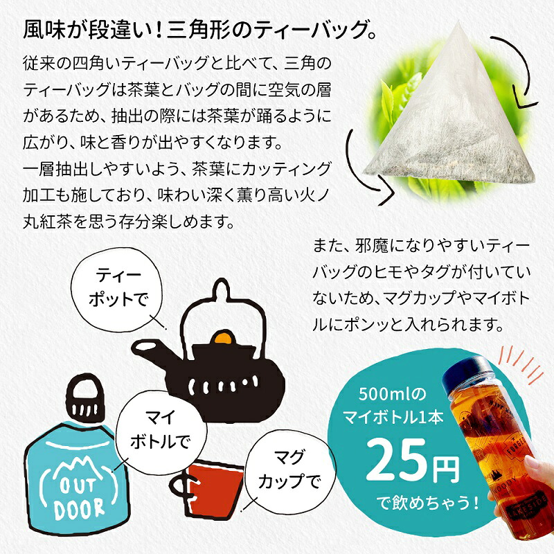 限定発酵 火ノ丸紅茶 ティーバッグ(3g×20p)3袋