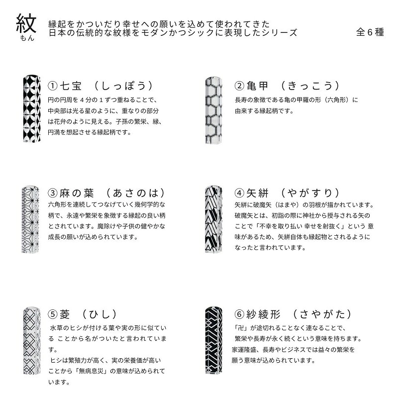 縁起 はんこ 紋 シリーズ 12mm 角 × 60mm 丈 判子 ハンコ 印鑑 印袋 セット アクリル 樹脂 銀行印 認印 落款印 誕生日祝い 成人祝い 贈り物 はんのウチダ 静岡県 牧之原市