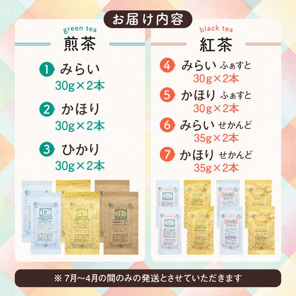 お茶 茶葉 静岡 煎茶 紅茶 / ますいさんちのお茶（14個セット）