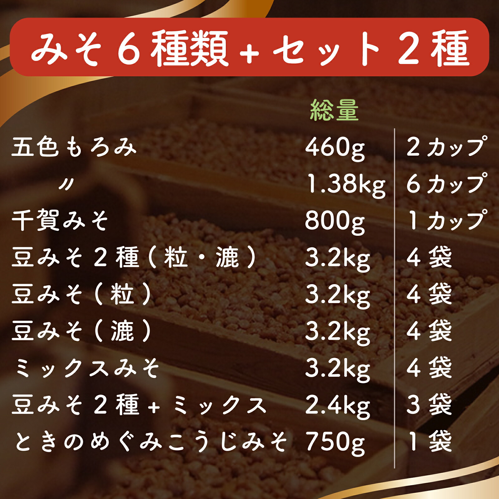 味噌 選べる6種 千賀みそ 五色もろみ 豆味噌 調味料 ギフト 贈答 プレゼント みそ 徳吉醸造 愛知県 南知多町 人気 おすすめ