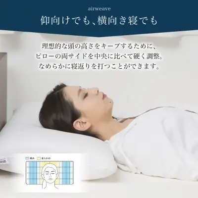 エアウィーヴ ピロー S-LINE×ピローケース ソフトタッチ ネイビー