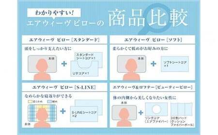 エアウィーヴ ピロー スタンダード