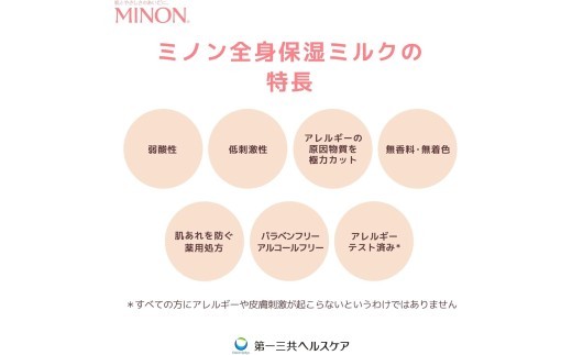 ミノン 全身保湿 ミルク つめかえ用 8個セット 保湿クリーム ボディークリーム 敏感肌 詰め替え 詰替え 肌トラブル スキンケア 乾燥肌 低刺激 弱酸性 三重 伊勢 (2021)