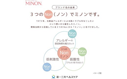 ミノン 全身保湿 クリーム 2本 保湿クリーム ボディークリーム 敏感肌 赤ちゃん  肌トラブル スキンケア 乾燥肌 無香料 無着色 低刺激性 弱酸性 日やけ 雪やけ 三重 伊勢 (2023)