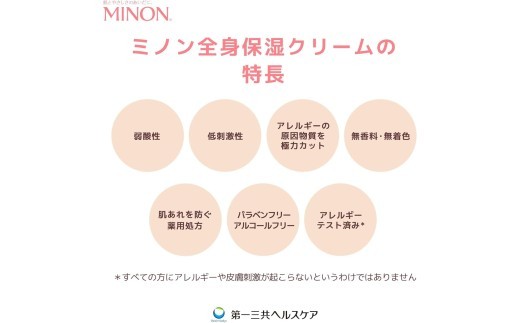 ミノン 全身保湿 クリーム 2本 保湿クリーム ボディークリーム 敏感肌 赤ちゃん  肌トラブル スキンケア 乾燥肌 無香料 無着色 低刺激性 弱酸性 日やけ 雪やけ 三重 伊勢 (2023)
