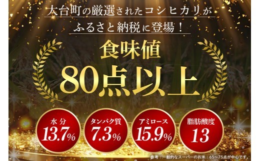 こしひかり 精米 5kg 奥伊勢茶（5g×20）1袋 （2g×40）1袋 ／ 積木商店 お米 お茶 三重県 大台町