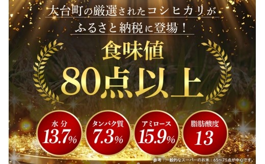 米 5㎏ 10㎏ 20kg 定期便 3ヶ月 6ヶ月 12ヶ月 玄米 精米 真空パック お米 こめ コメ コシヒカリ こしひかり ギフト プレゼント 5キロ 10キロ 20キロ 3回 6