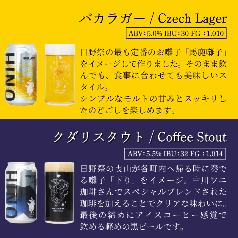ビール ＜12回定期便＞クラフトビール 缶4種 4本セット 計48本 【 祭りビール 】(350ml×48本)計16800ml | ビール クラフトビール 地ビール 日野ビール びーる 地びーる