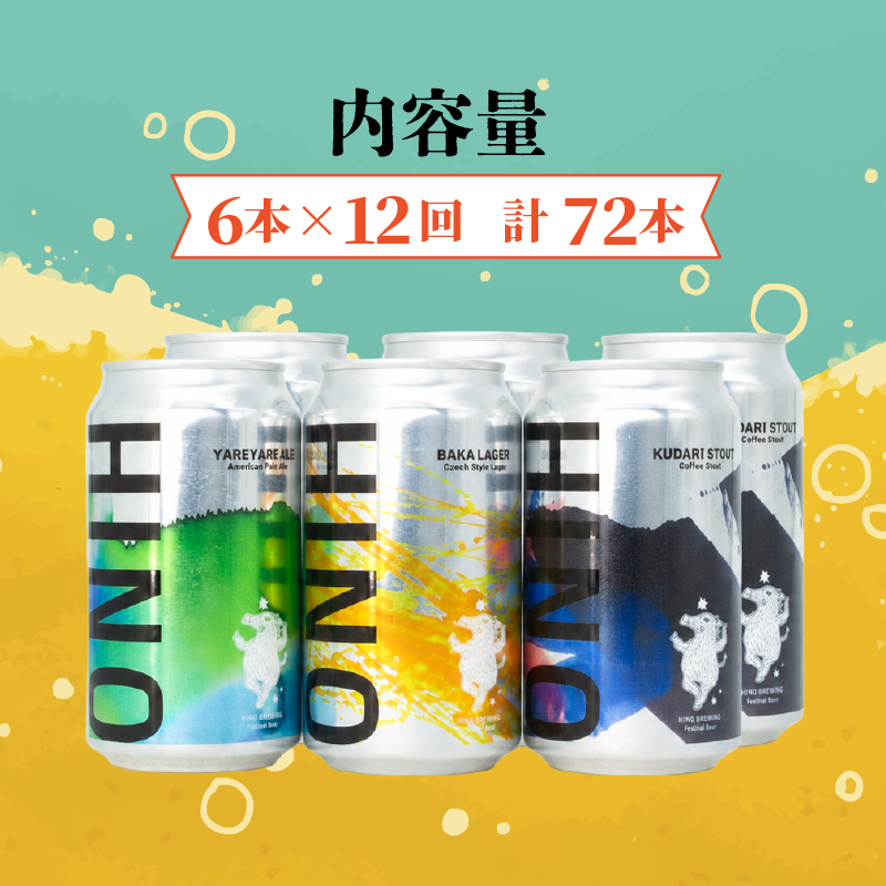 ビール ＜12回定期便＞クラフトビール 缶 3種 6本セット 計72本 囃子【 祭りビール 】(350ml×72本) 計25200ml | ビール クラフトビール 地ビール 日野ビール びーる