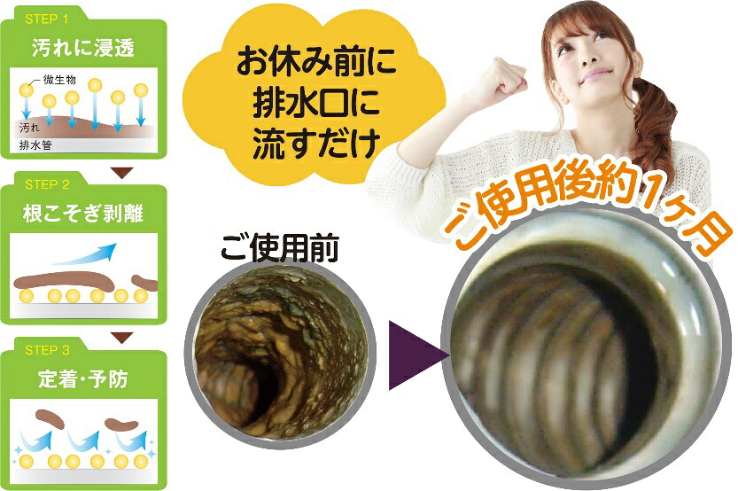排水管洗浄液 選べる ボトル1.8L×2本 6本 パック 500ml×12袋 20袋 セット 雑貨 日用品 掃除用品 掃除 排水管 手入れ 普段使い 大掃除 セット 強力 洗浄 パイプクリーナー 排水管 詰まり 除去 悪臭 対策 ぬめり