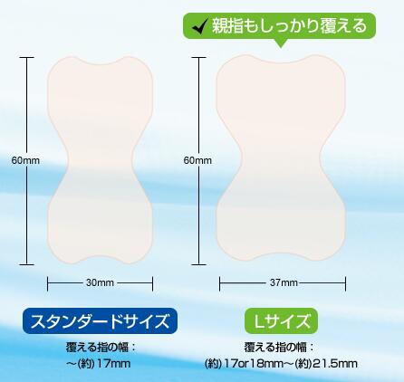 ばんそうこう セット 3種計80枚 手荒れ対策 指先スペシャル 絆創膏 備蓄 防災 備蓄品 生活雑貨 消耗品 防災グッズ 救急 衛生用品 備蓄品 日用雑貨 にちようひん 救急用品 びちくひん