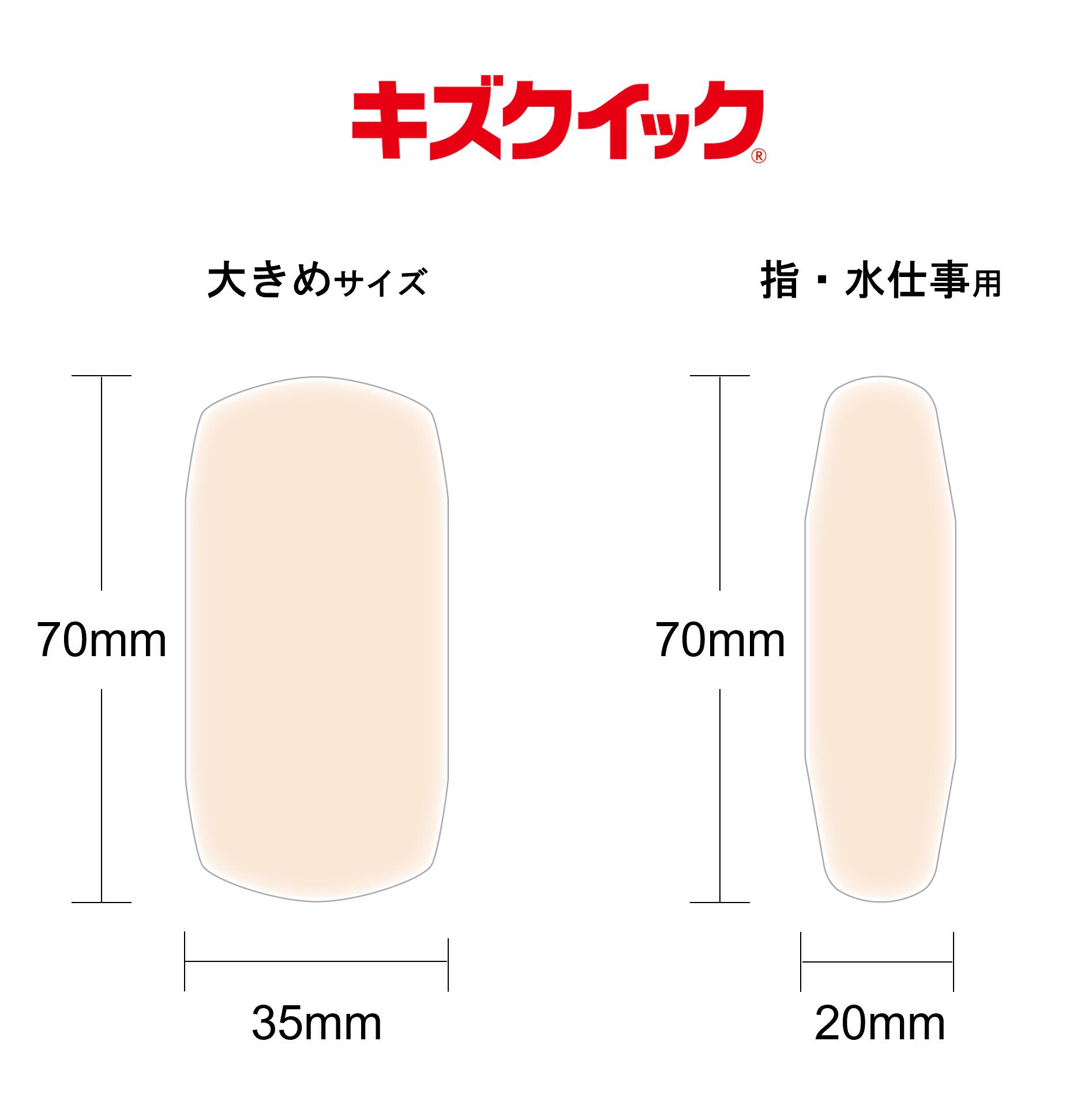 ハイドロコロイド 絆創膏 5種計50枚 手指スペシャル セット ばんそうこう 備蓄 防災 日用品 生活雑貨 消耗品 絆創膏 防災グッズ 救急 衛生用品 日用品 傷 キズ ばんそうこう 救急用品 防災グッズ