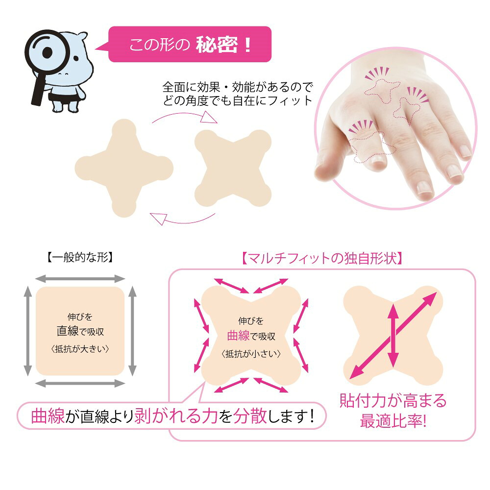 ハイドロコロイド 絆創膏 3種計51枚 セット 小さいキズスペシャル ばんそうこう 備蓄 防災 備蓄品 生活雑貨 消耗品 防災グッズ 救急 衛生用品 備蓄品 日用雑貨 にちようひん 救急用品 びちくひん