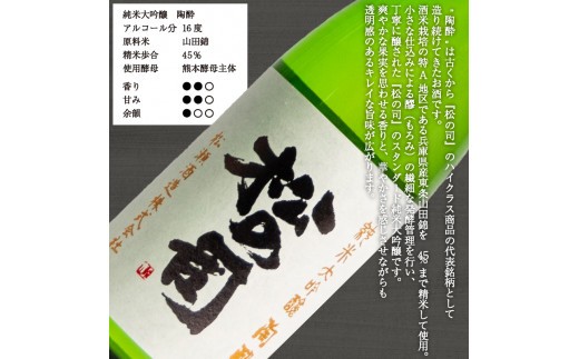 お届け指定可 日本酒 松の司 純米大吟醸 「陶酔」 純米大吟醸 「AZOLLA50」 720mlセット 金賞 受賞酒造 飲み比べ 【 お酒 日本酒 酒 松瀬酒造 人気日本酒 おすすめ日本酒 定番