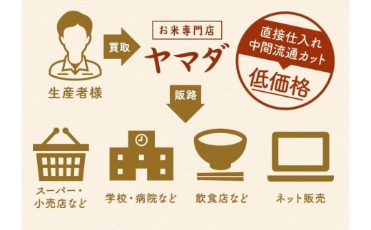 【 訳あり 】 近江ブレンド米 中粒 白米 30kg