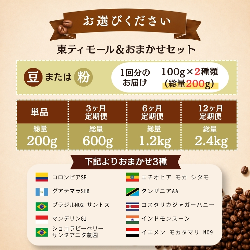 自家焙煎豆スペシャルティコーヒー 200g(100g×2種類)  選べる 単品 定期便 スペシャリティコーヒー 焙煎 コーヒー豆 コーヒー粉 人気 2種 飲み比べ 珈琲 大人気 コーヒー 豆 粉 おすすめ 京都 八幡 Comorebi珈琲