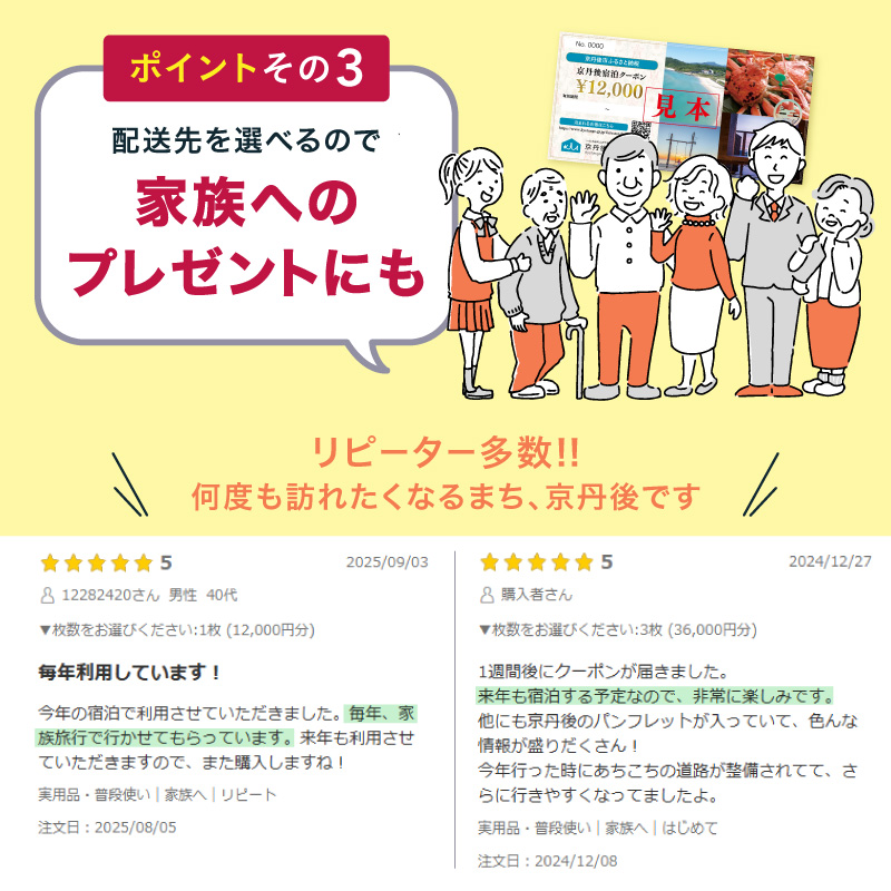 【京丹後市観光公社】京丹後宿泊クーポン　１枚（12,000円分）旅行券 市内の宿泊施設で使える 宿泊券 チケット 旅行 クーポン 旅 ギフト 全国旅行支援 併用可能 カニ 温泉 海水浴　GK00007