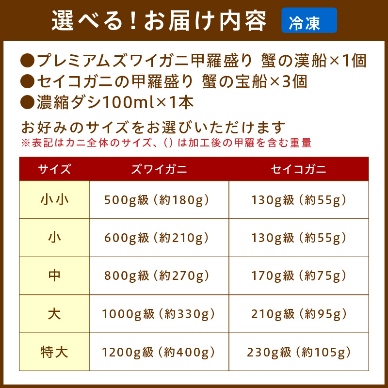 年末発送【蟹の匠 魚政】プレミアムズワイガニ雌雄の甲羅盛り 夫婦宝船（めおとたからぶね） 小小セット～ 甲羅盛 セイコガ二 セコ蟹 コッペガニ 香箱ガニ ふるさと納税 カニ ズワイガニ　UO01262
