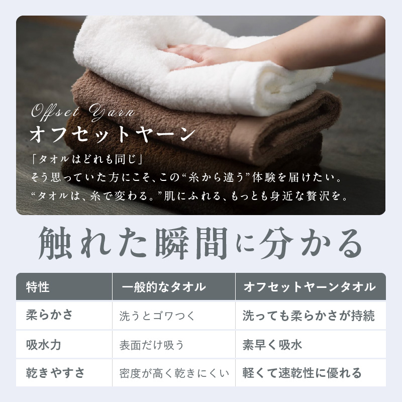 SUTEKI フェイスタオル 3枚（ネイビー）【泉州タオル 国産 吸水 普段使い 無地 シンプル 日用品 家族 ファミリー】