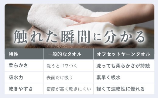 SUTEKI バスタオル ホワイト 2枚　【泉州タオル 国産 吸水 普段使い 無地 シンプル 日用品 家族 ファミリー】