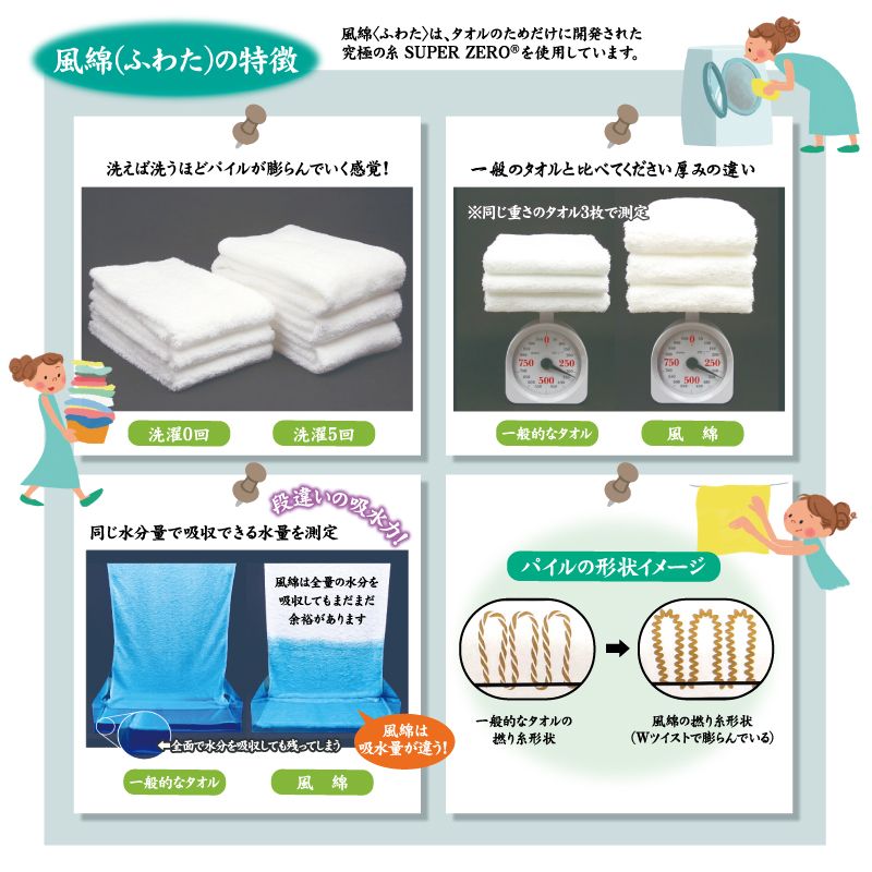 エアコットン風綿フェイスタオル 3枚(伽羅) 【泉州タオル 国産 吸水 普段使い 無地 シンプル 日用品 家族 ファミリー】 010B1388