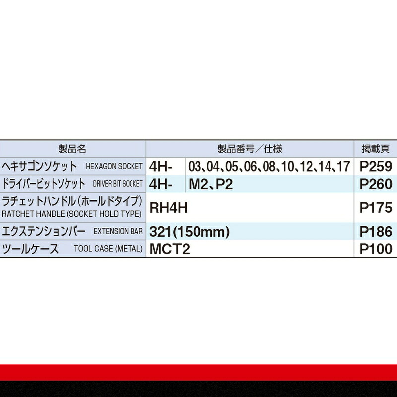 TONE トネ ヘキサゴンソケットレンチセット 400M 15001-30025167｜工具 整備士 自動車 バイク DIY メンテナンス