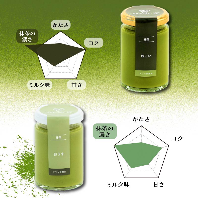 【ZIP!で紹介されました】 高級 抹茶 プリン 2種 食べ比べ 選べる 4個 6個 セット 小瓶入り 高級プリン purinn PUIRINN 抹茶プリン 抹茶スイーツ スイーツ デザート 洋菓子 おやつ ぷりん