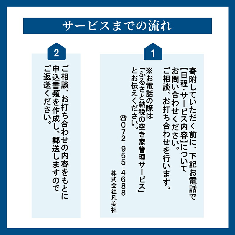 空き家管理 年4回 松 竹 梅コース 外観 門塀 植栽 雑草 不法投棄 確認 ポスト 水道 チェック 看板設置 完了報告