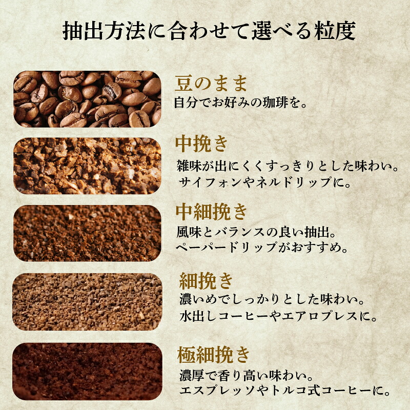 【選べる粗さ】 コーヒー オリジナル ブレンド 200g × 3種 飲み比べ コーヒー粉 粉 ペーパードリップ ドリップコーヒー レギュラーコーヒー ブレンド ブラジル ko-hi- 煎りたて 香ばしい