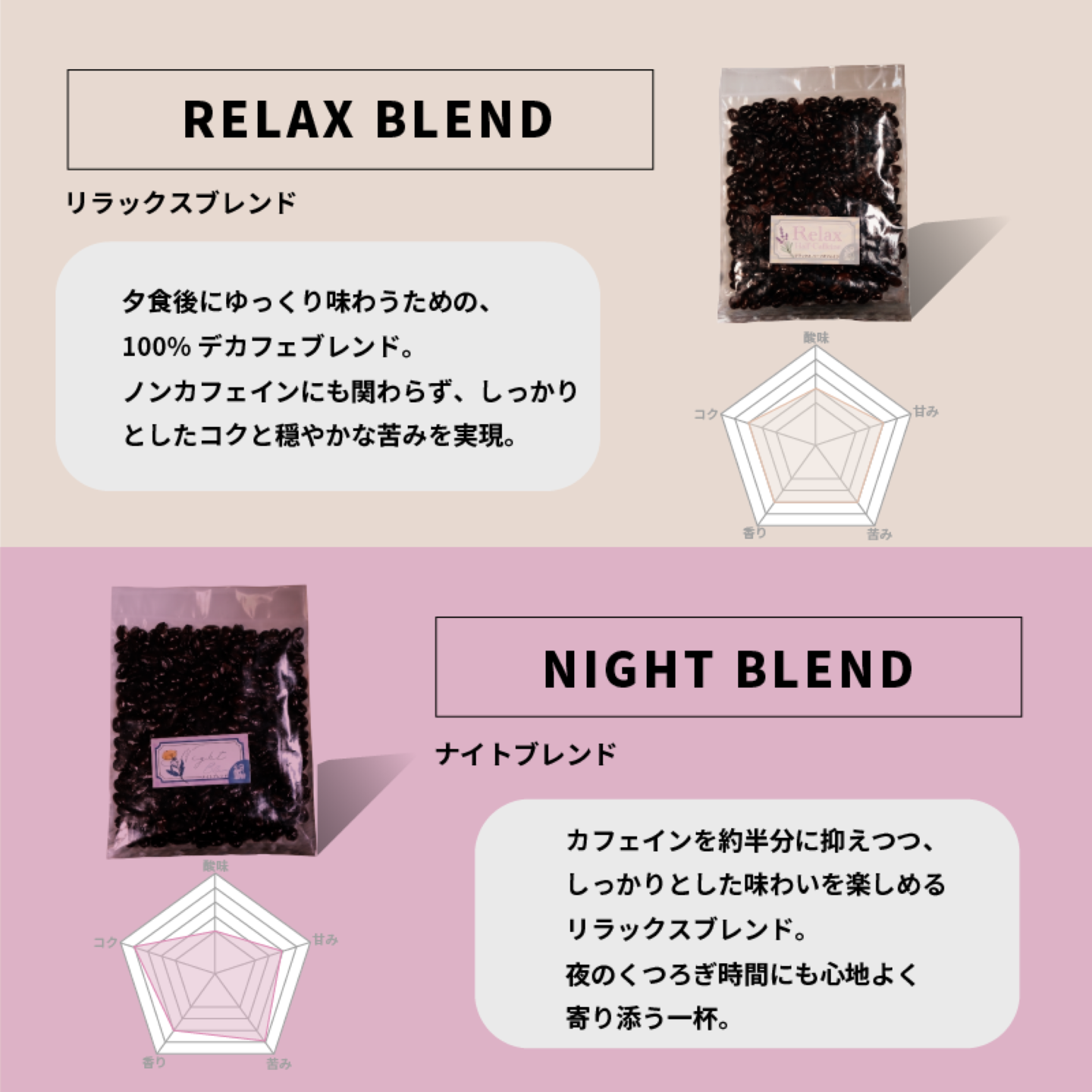 【選べる！ブレンド】 訳あり コーヒー 豆 高い 4種 6種 ブレンド オリジナル ランキング 珈琲 珈琲豆 coffee COFFEE ランキング 美味しい 飲み比べ 飲み比べセット