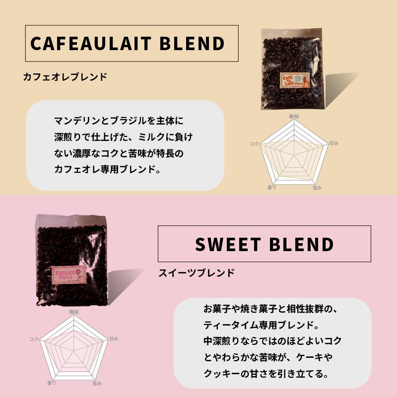 【定期便3~12回】 選べる容量 訳あり コーヒー粉 オリジナルブレンド コーヒー 粉 珈琲 コーヒー飲み比べ コーヒー粉 粉のまま 自家焙煎