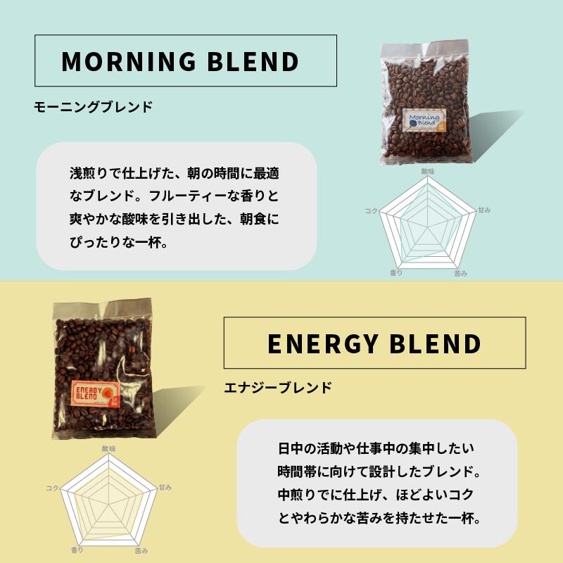 【定期便3~12回】 選べる容量 訳あり コーヒー粉 オリジナルブレンド コーヒー 粉 珈琲 コーヒー飲み比べ コーヒー粉 粉のまま 自家焙煎