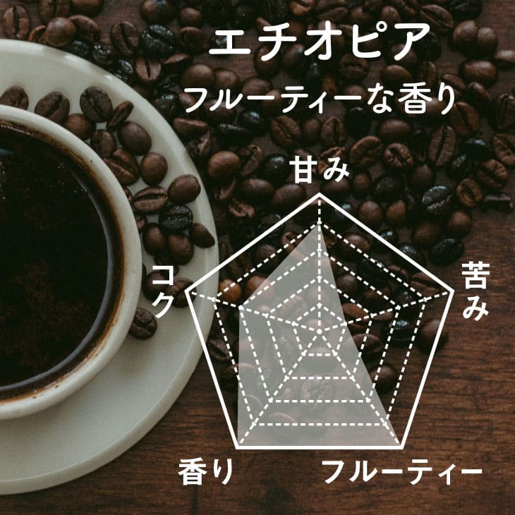エチオピア200ｇ ×1個（豆のまま）