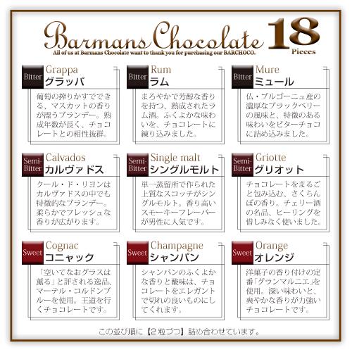 生チョコレート 9種 18粒 詰め合わせ 洋酒入り チョコ 生チョコ デザート スイーツ 洋菓子 高級スイーツ ショコラ クーベルチュール リキュール ブランデー 酒 お酒 ティータイム おやつ