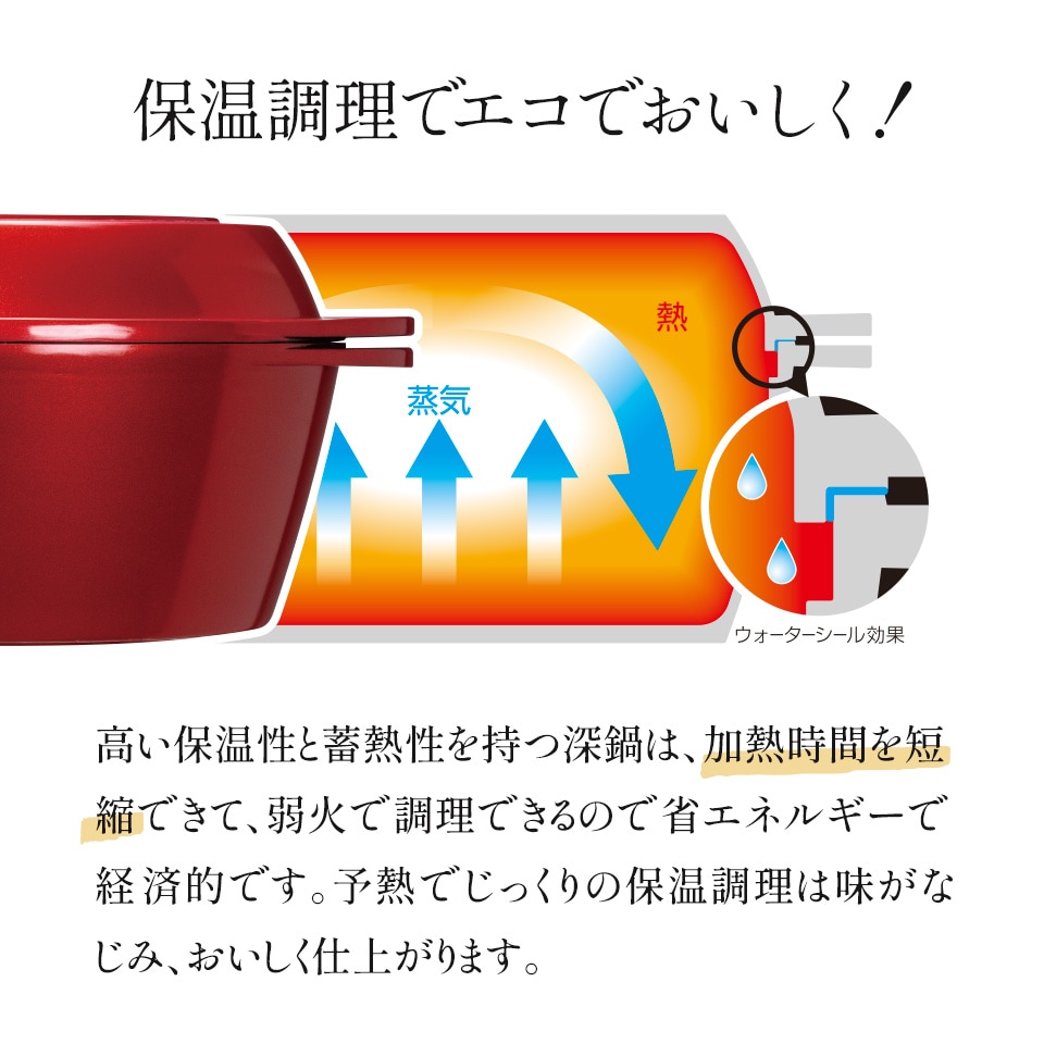 水なし万能鍋 水無万能鍋 無水鍋 IH対応 ホーロー製 軽量 グルメレシピ付 ダイヤモンドコーティング 鍋セット〈スケーター株式会社〉キッチン用品 調理 料理 キッチン  両手鍋   本体食洗機対応
