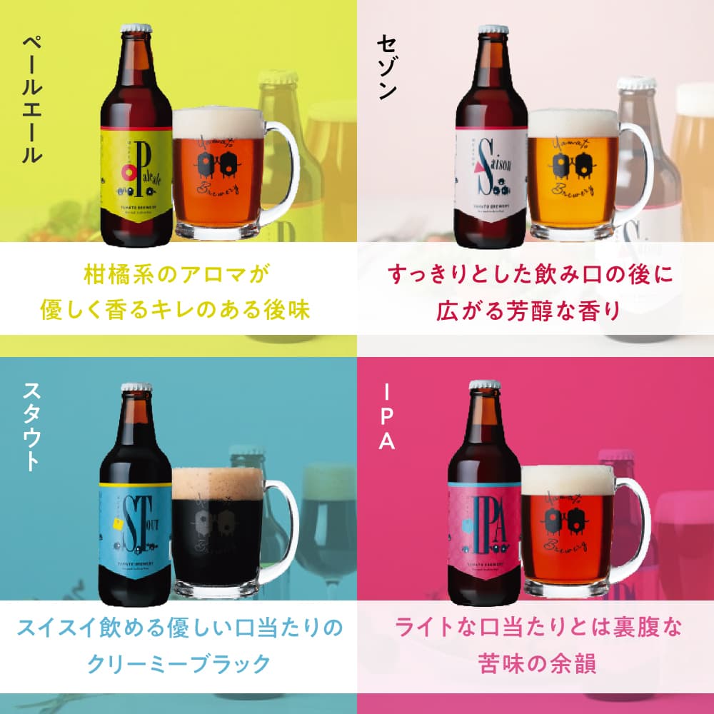 【定期便3ヶ月】大和醸造オリジナルクラフトビール『はじまりの音』 4種6本セット 株式会社近鉄リテーリング 奈良県 奈良市 なら 38-001