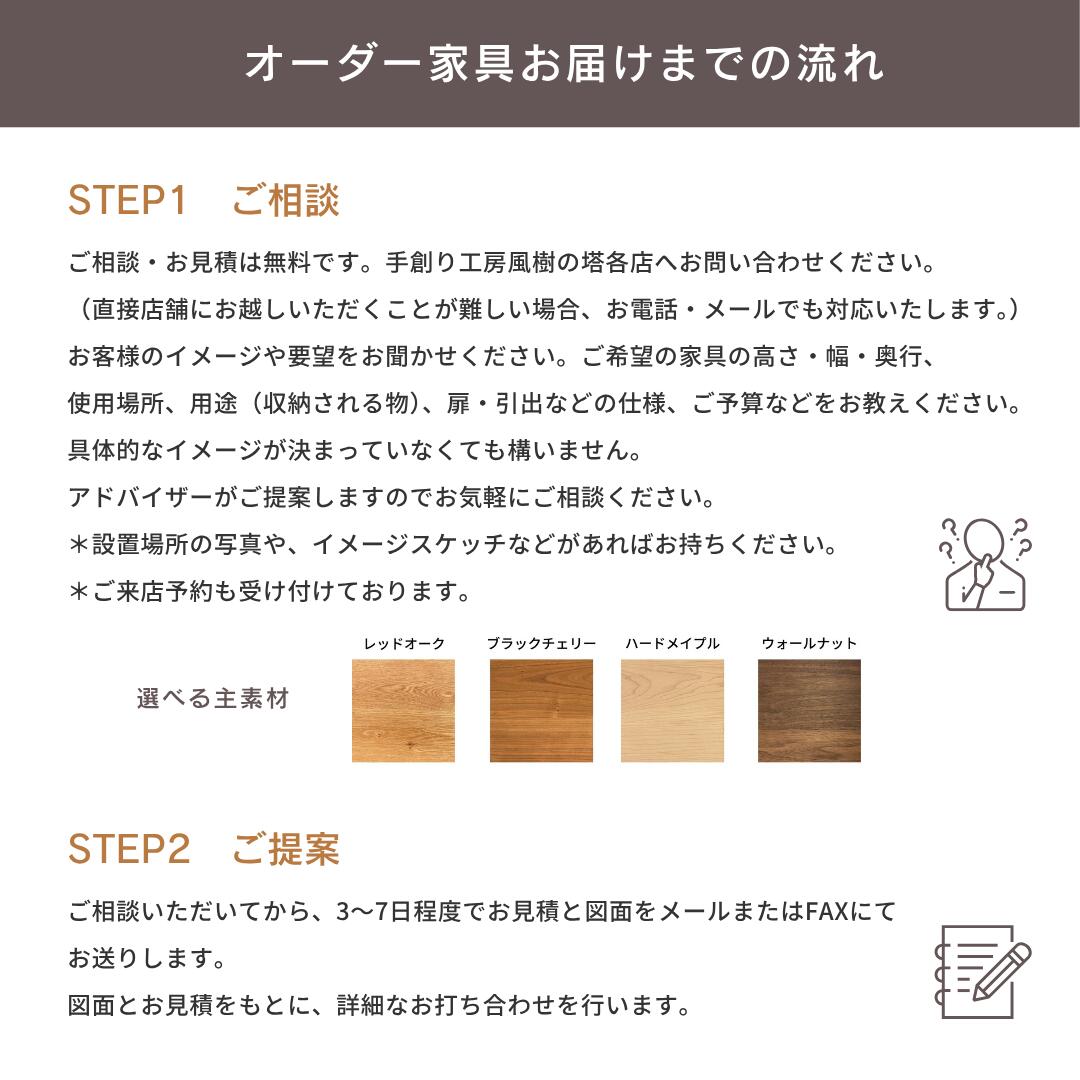 カントリーハウス 割引クーポン券【15,000円分】奈良県 奈良市 なら 50-020
